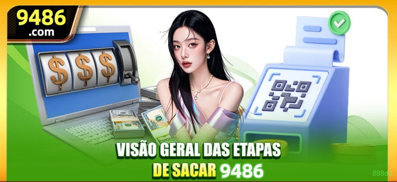 Telegram Promoções